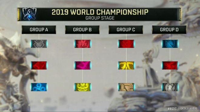 Virtus.pro 在击败 9z 后继续在 IEM Rio 2024 中奋战；